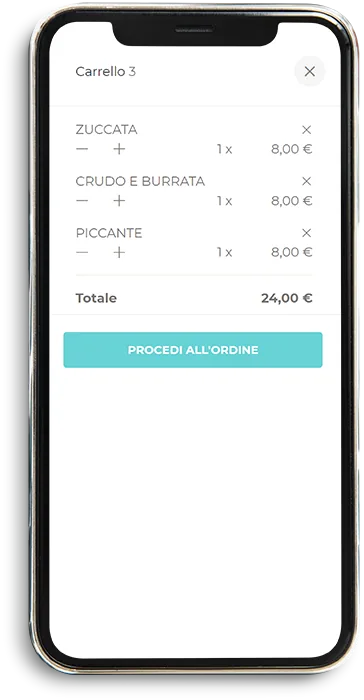 Il carrello: piatti scelti, quantità e totale, con il tasto Procedi all'ordine